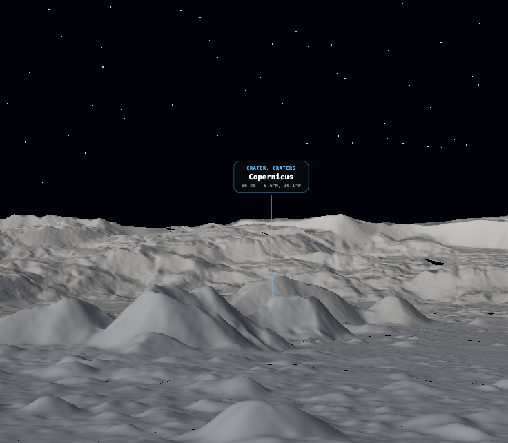 3D view of Copernicus crater in Craterra at 9.6° N, 20.1° W
